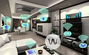 Smart Home Technology By EZILIFE